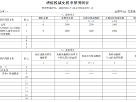 【北京税务】小规模纳税人3%减按1%征收申报表填写案例